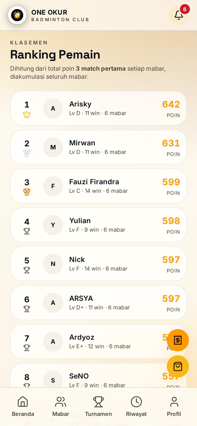 Tutorial 4: Ranking Pemain